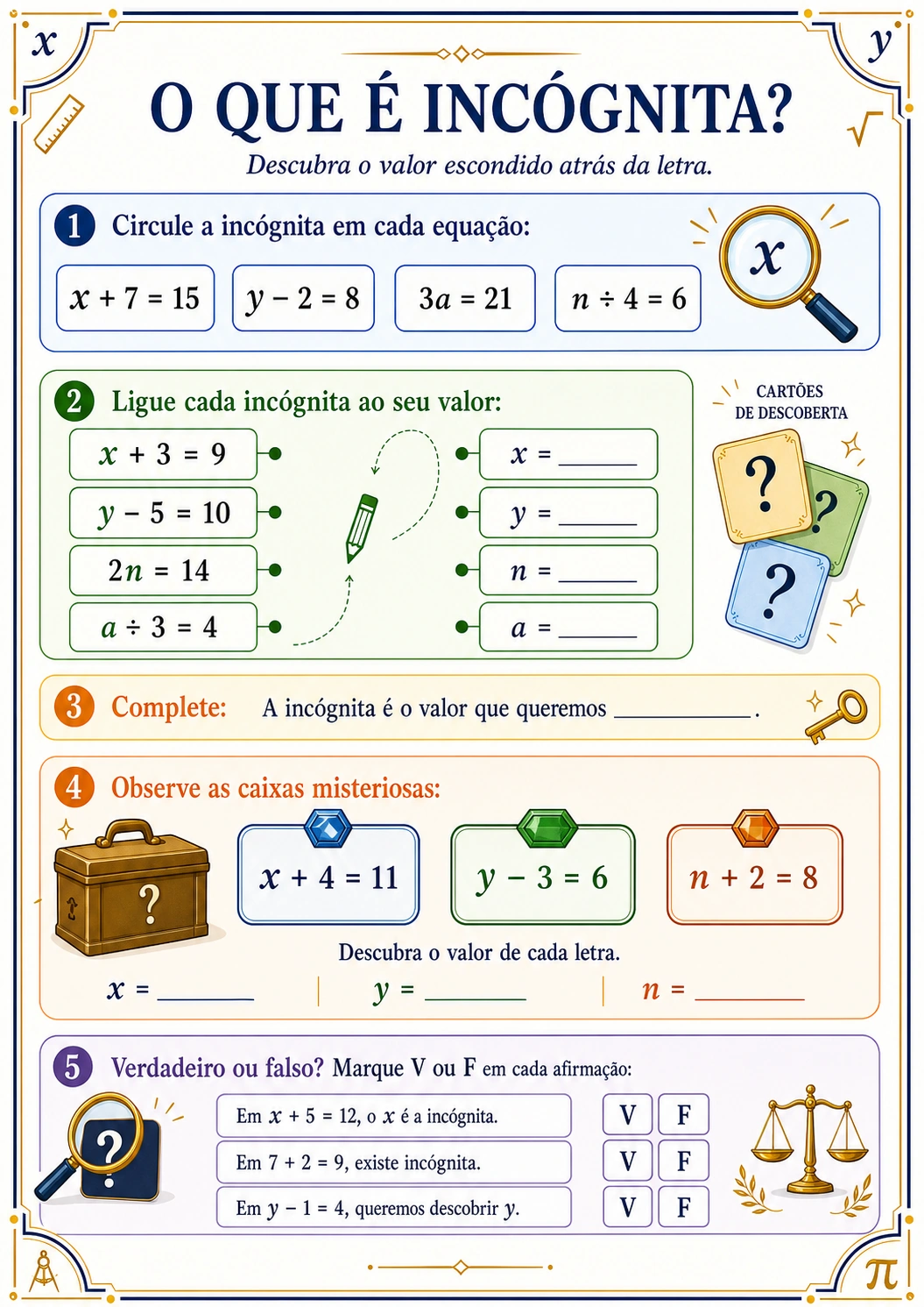 Exemplo do material Equações Visuais #9