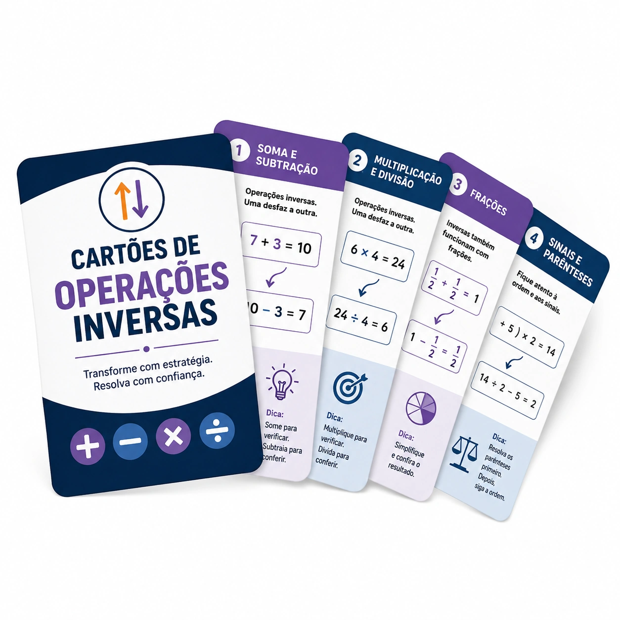 Bônus 3 — Cartões de Operações Inversas